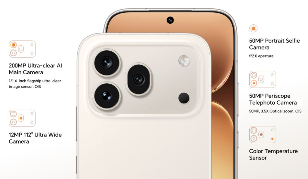 Honor 600 Pro Camera