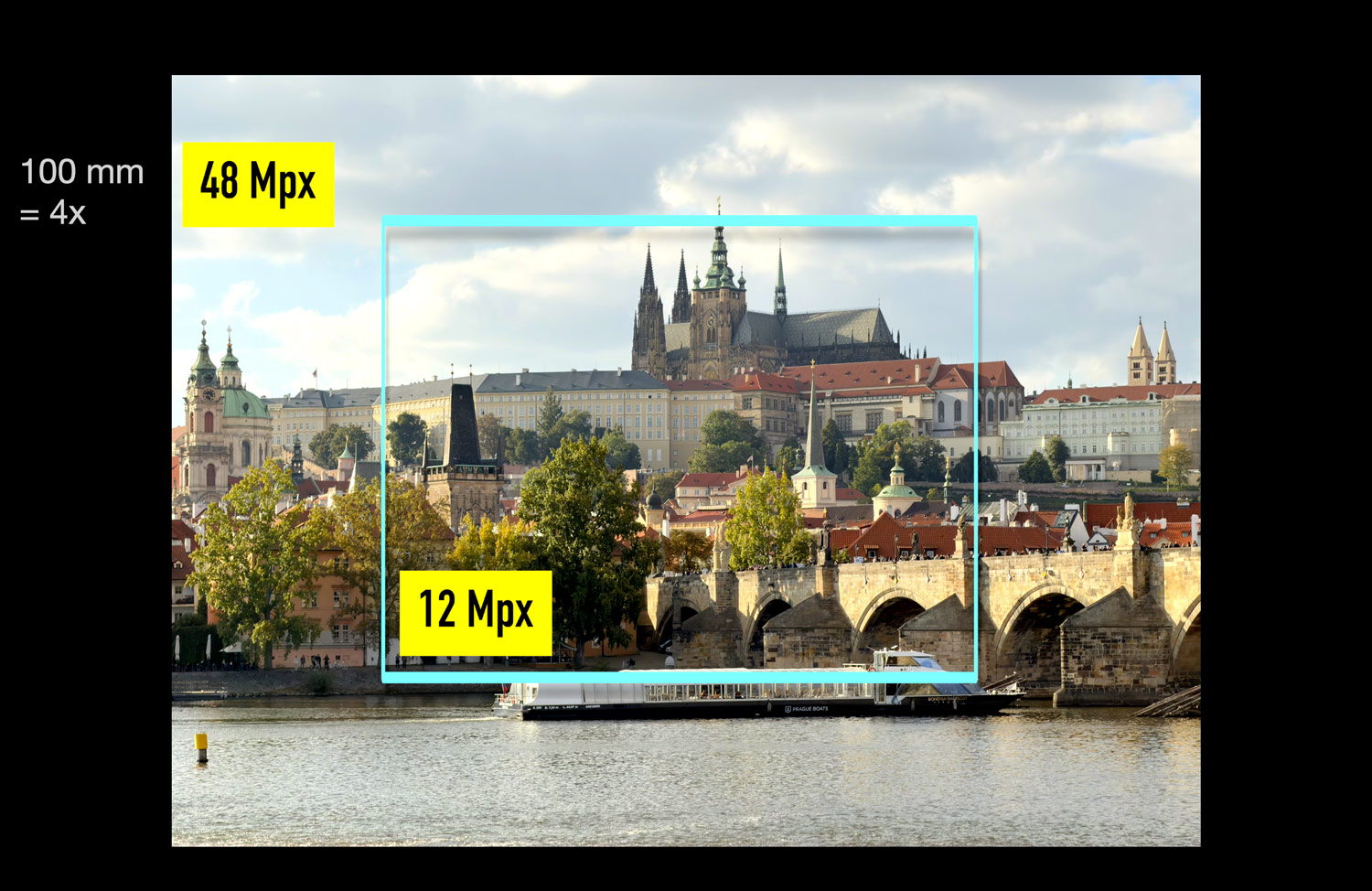 Telephoto Camera Test: iPhone 17 Pro vs. 16 Pro / 15 Pro (+ video)